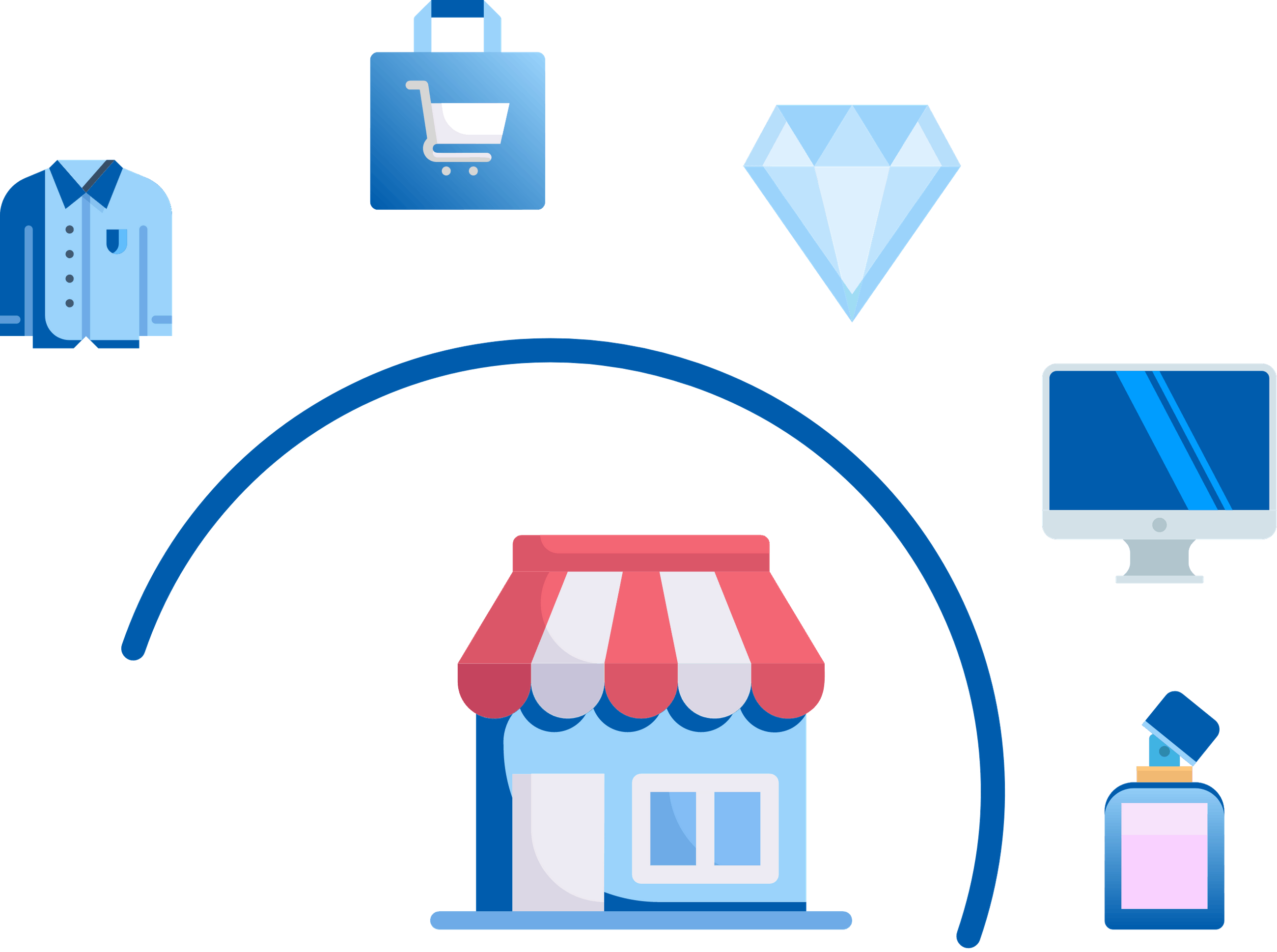 How does our VATreimbursement work